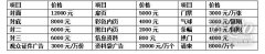 2019第十四届中国东部工业装备博览会